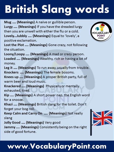 slang for two|131 top British slang words, expressions & meanings to learn.